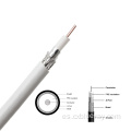 Cable coaxial de F660BV para uso de TV